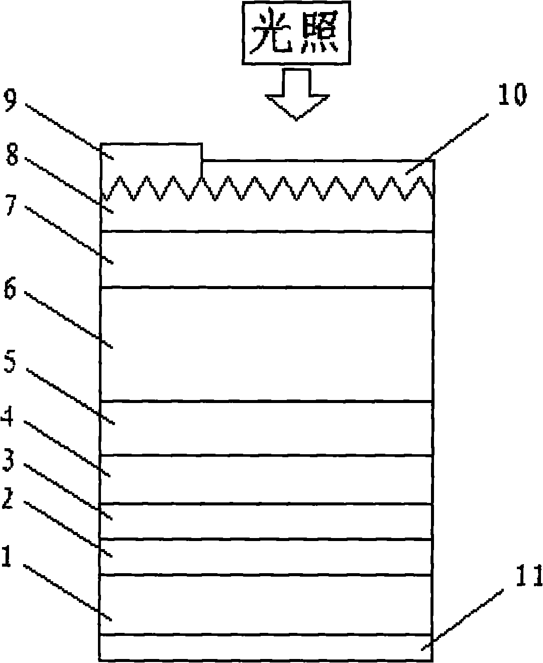 Solar cell