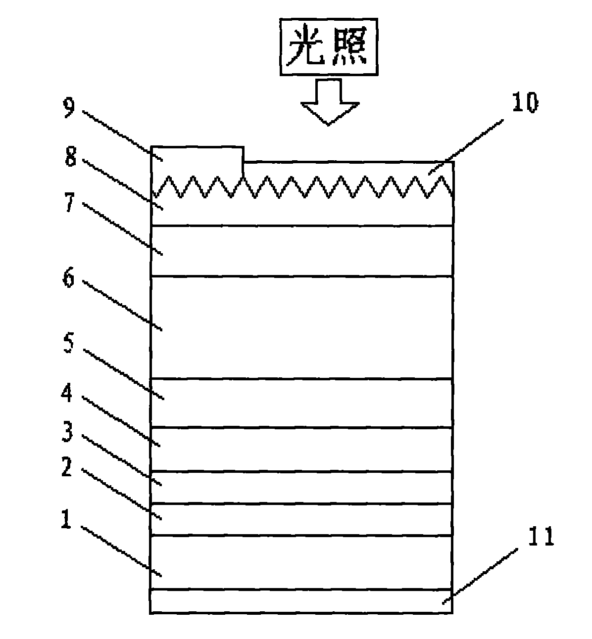 Solar cell