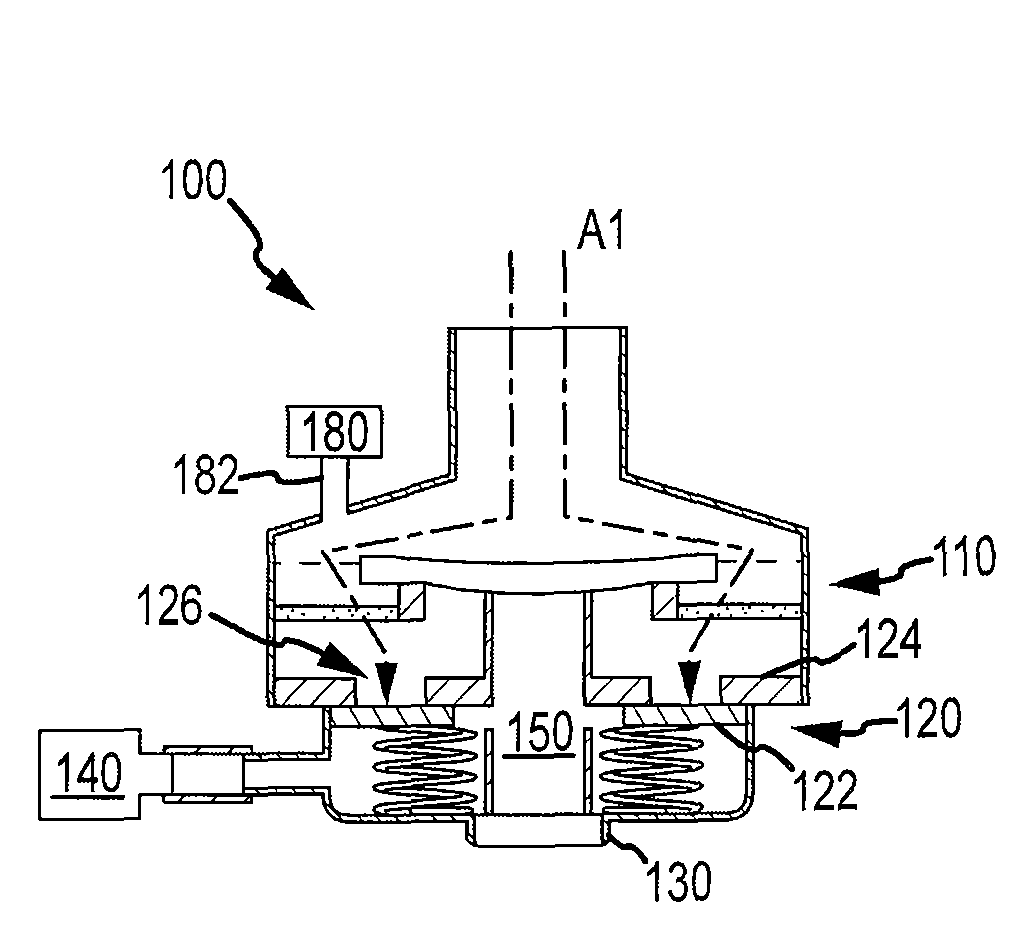 Method and system to decrease intracranial pressure, enhance circulation, and encourage spontaneous respiration