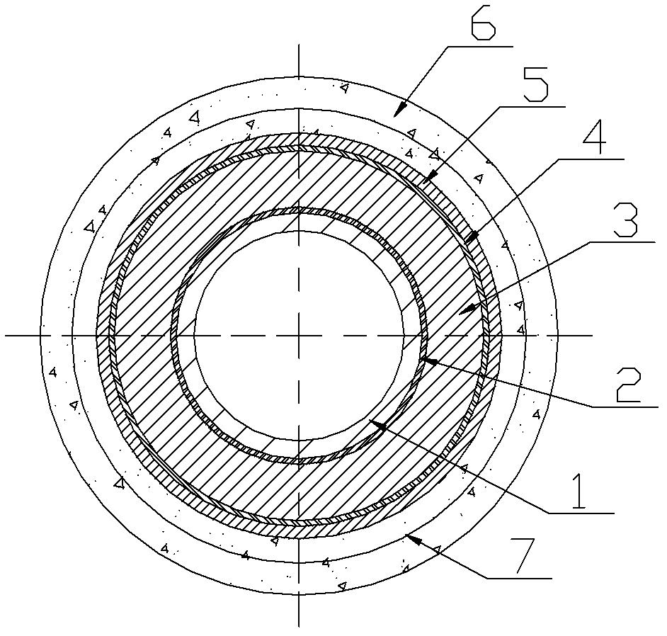 Sealed and waterproof seabed heat-preservation pipe