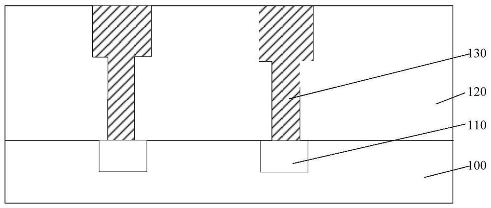 Semiconductor device and method of forming the same