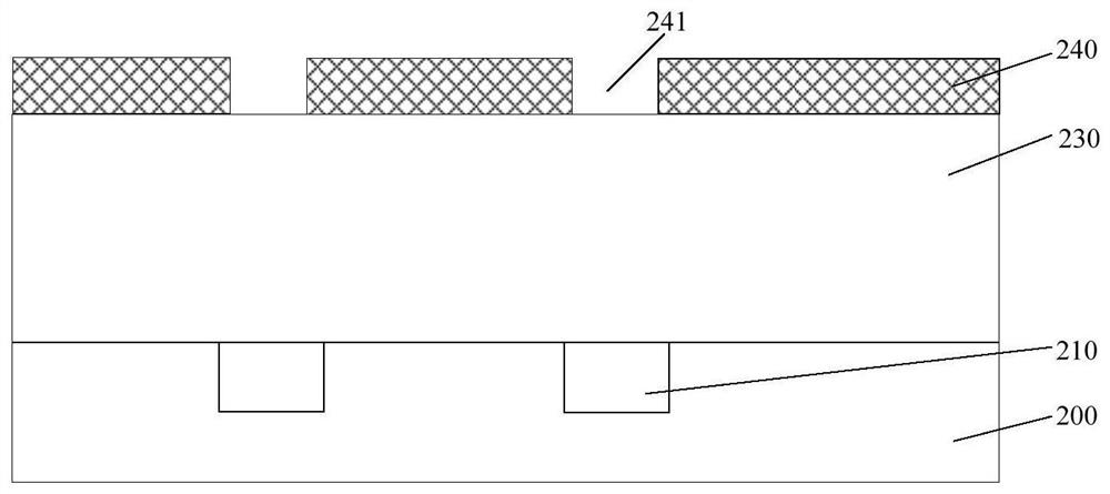 Semiconductor device and method of forming the same