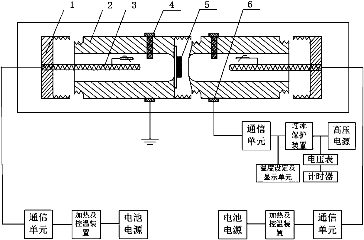 Intelligent temperature-adjusting and voltage-adjusting XLPE (cross-linked polyethylene) cable insulation material performance tester