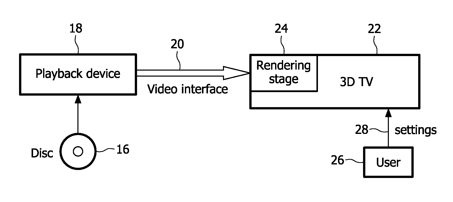 3D display handling of subtitles