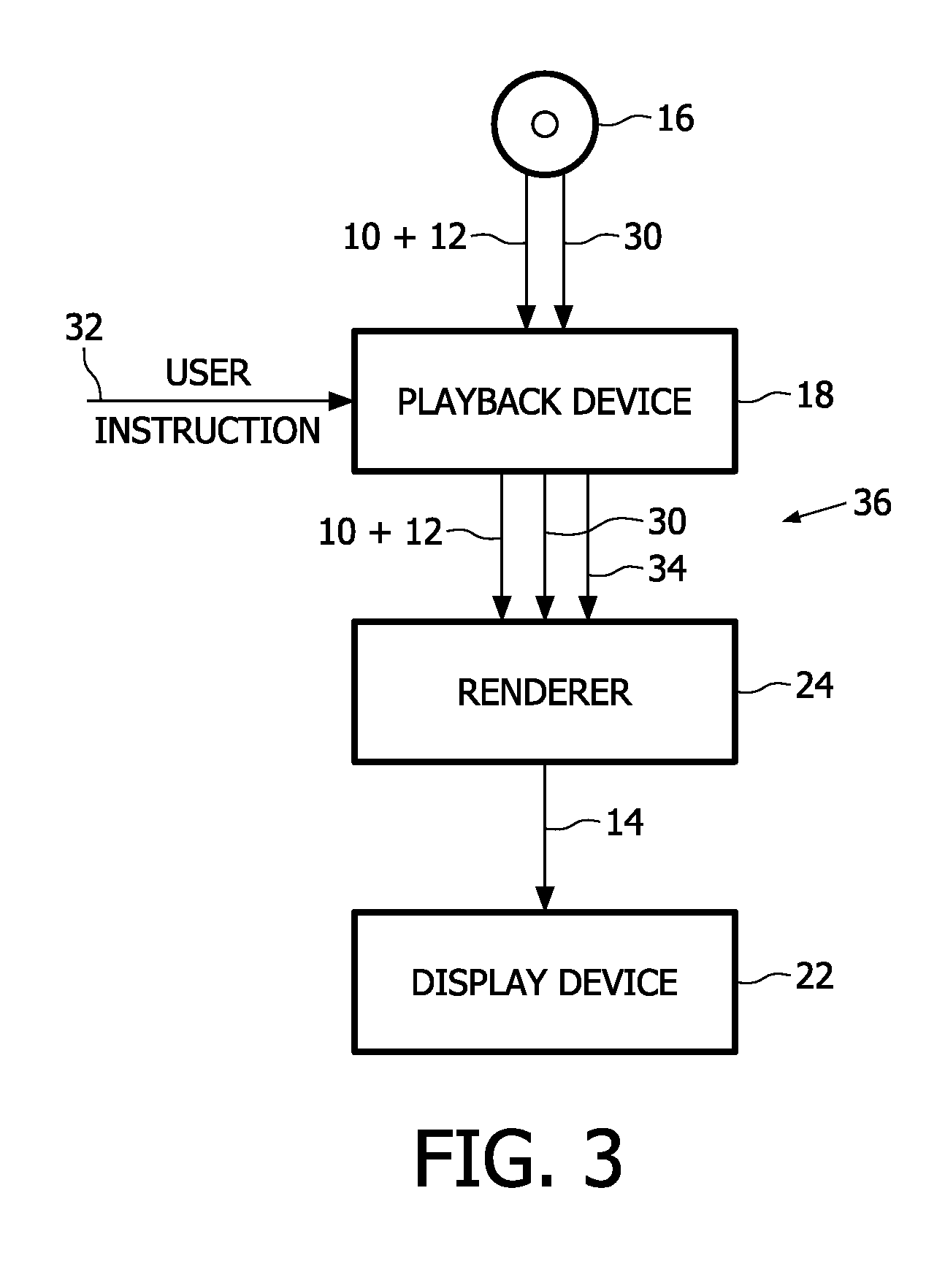 3D display handling of subtitles