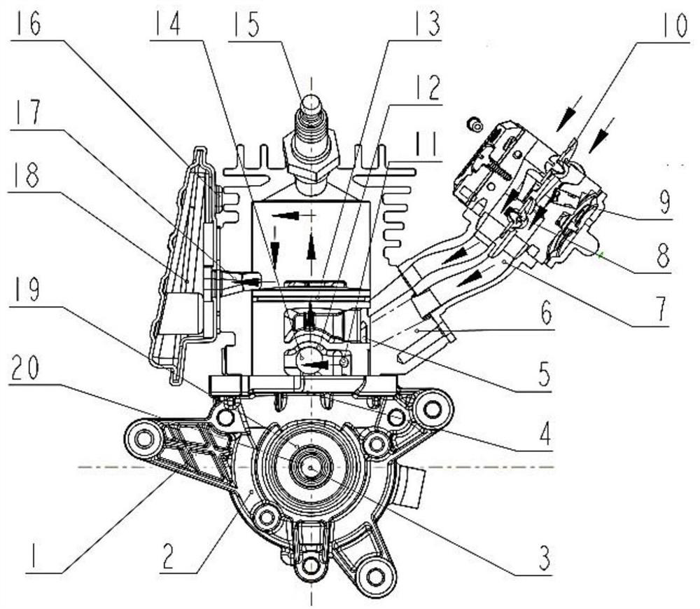 High-efficiency low-emission time stratified scavenging small two-stroke gasoline engine