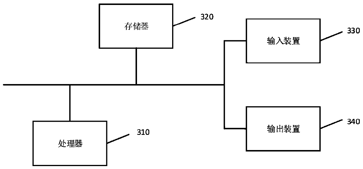 Speech orientation recognition interaction method, device, equipment and medium