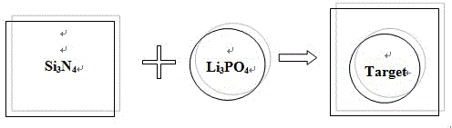 LiSiPON (lithium silicon phosphorus) lithium-ion battery solid electrolyte film, and preparation method and application thereof