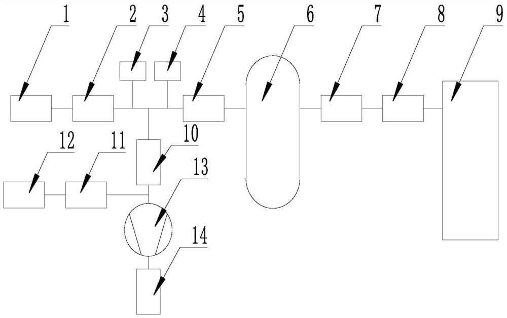 Gradient inflatable SF6 gas chamber volume measurement method based on constant volume method