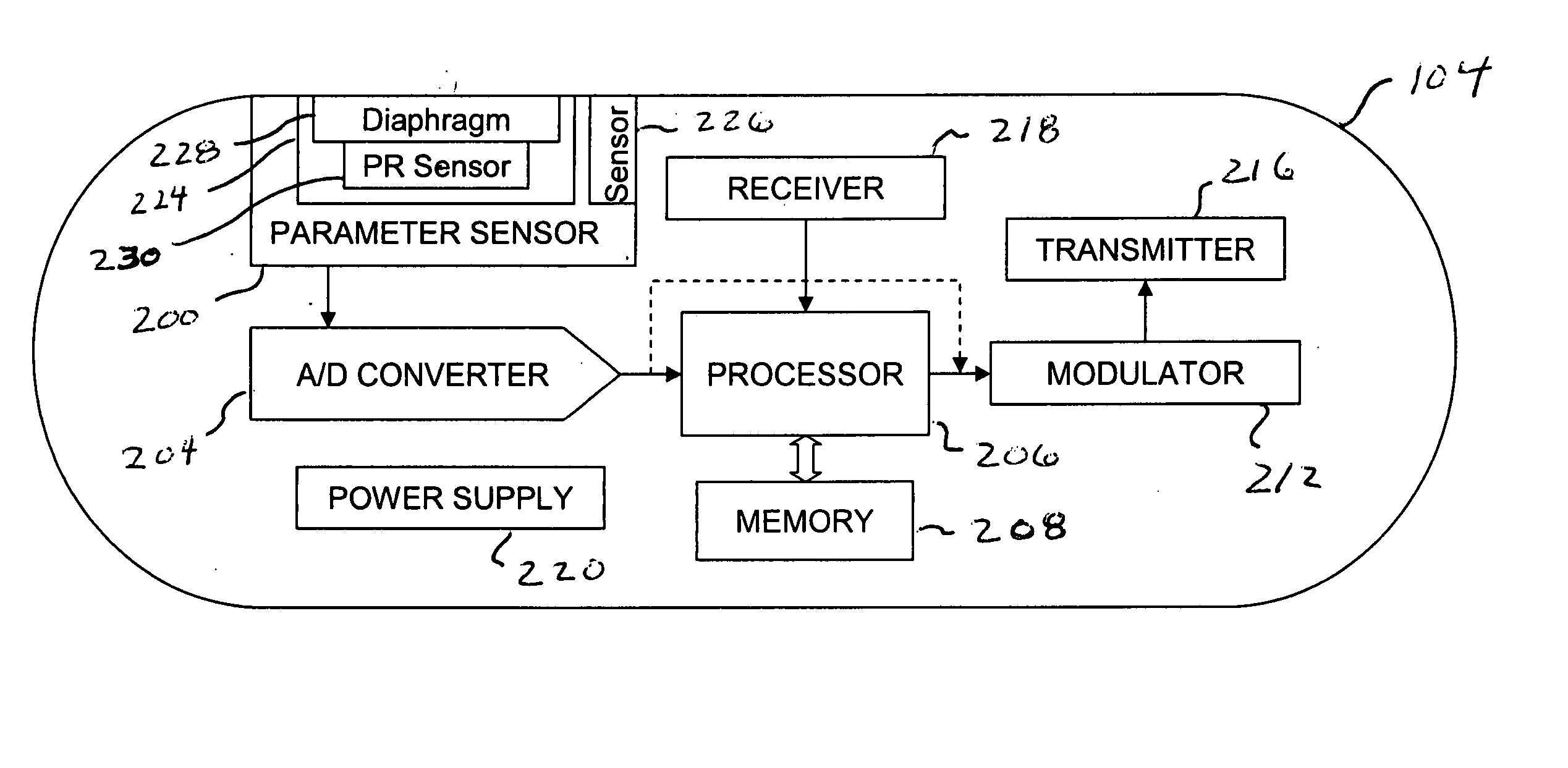 Implantable telemetric monitoring system, apparatus, and method