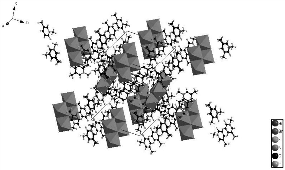 Metal organic-inorganic hybrid crystal based on 2-F-5 methylpyridine ligand as well as preparation method and application of metal organic and inorganic hybrid crystal