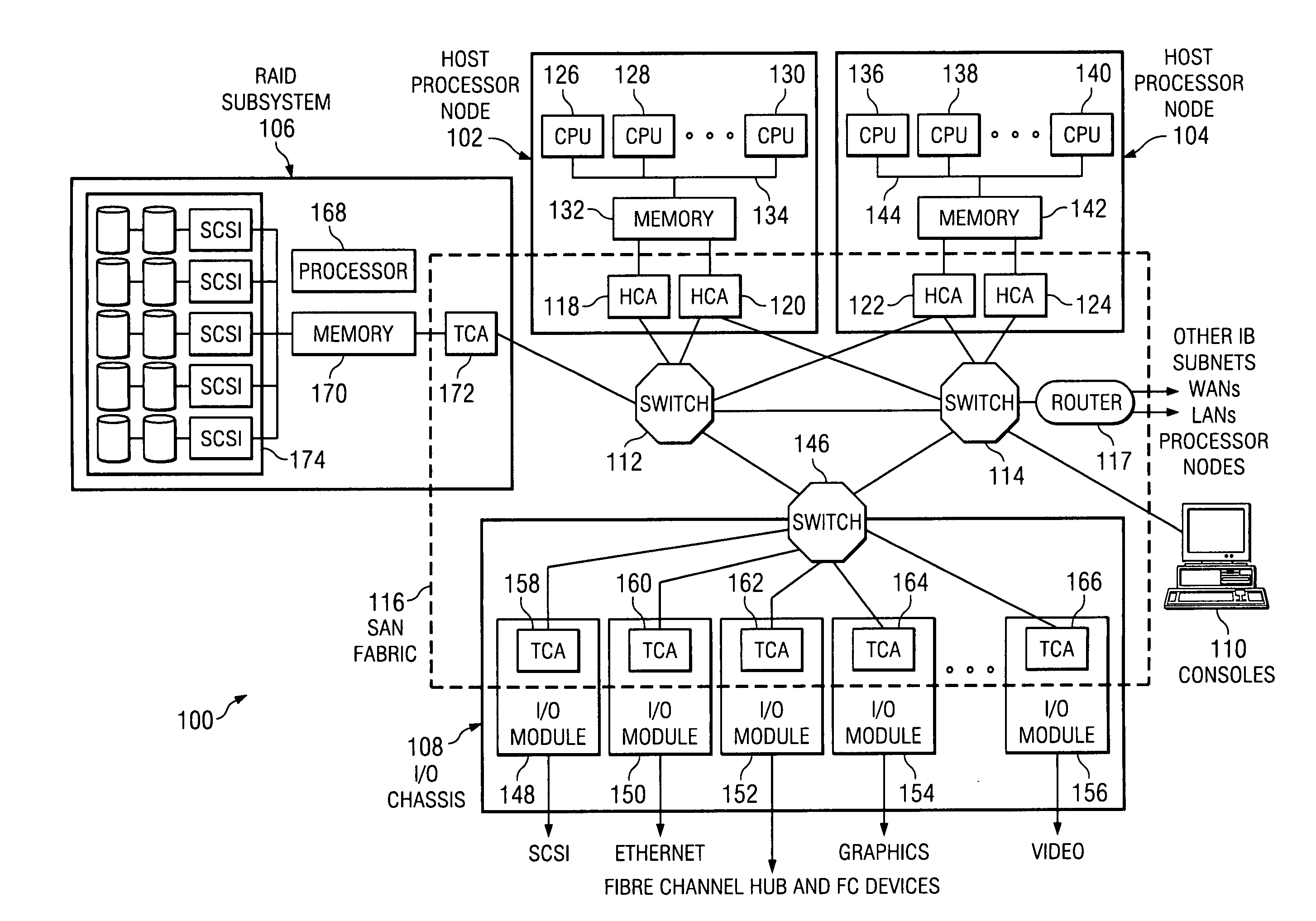 Method and apparatus for efficient determination of memory copy versus registration in direct access environments