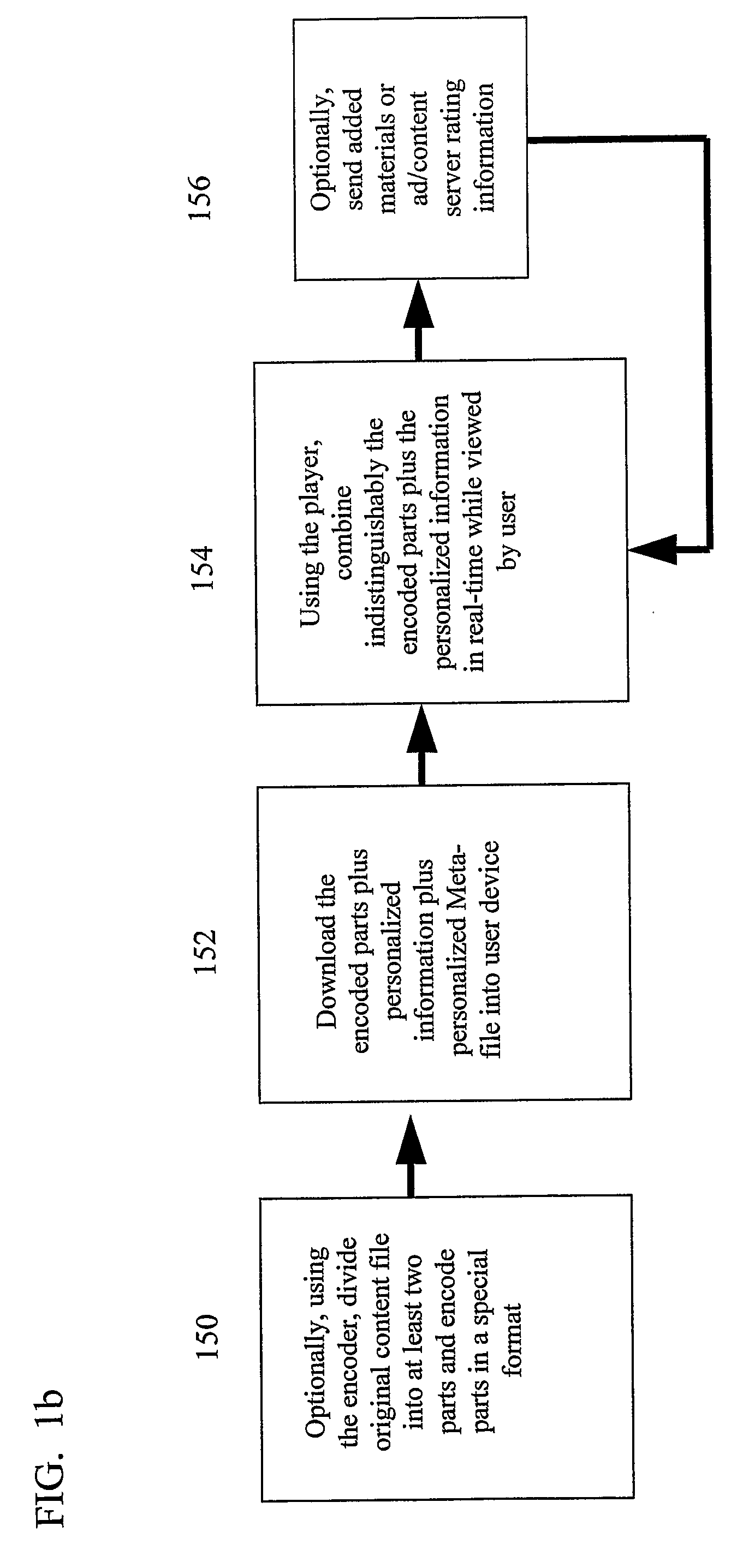 Method And System For Dynamic, Real-Time Addition Of Advertisement To Downloaded Static Content