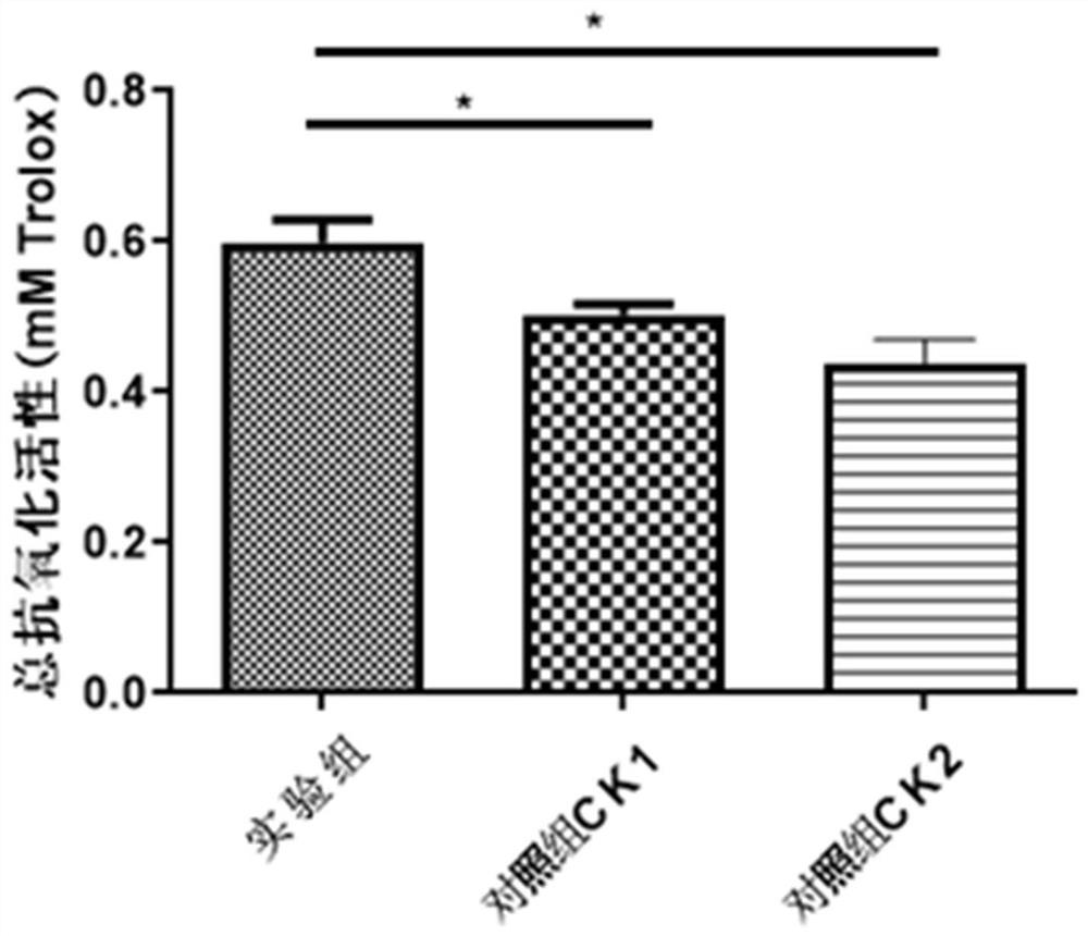 Harvesting method for improving quality and yield of Dendrobium officinale Kimura et Migo