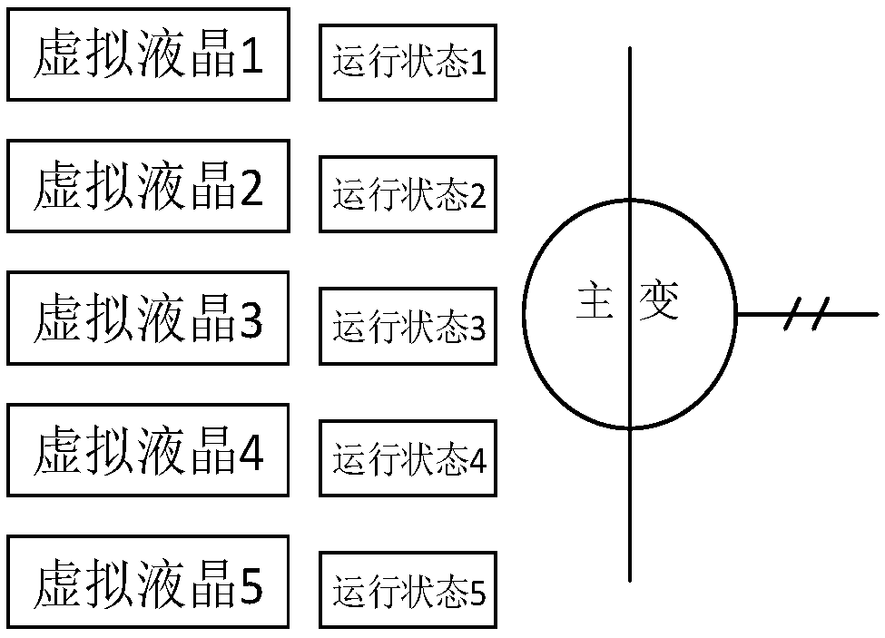 Automatic generation method and device of main wiring diagram of on-site protection management unit