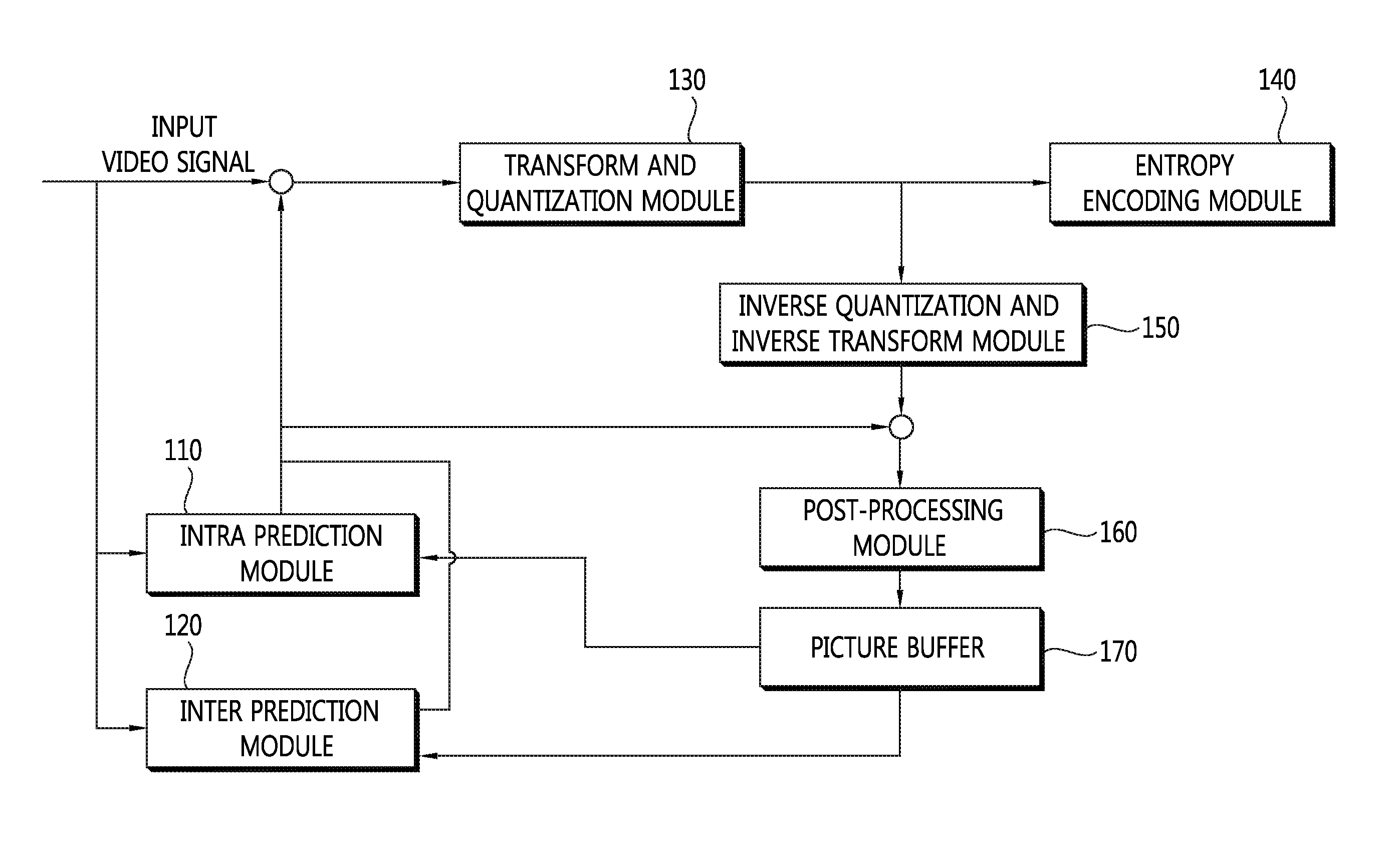 Imaging decoding apparatus