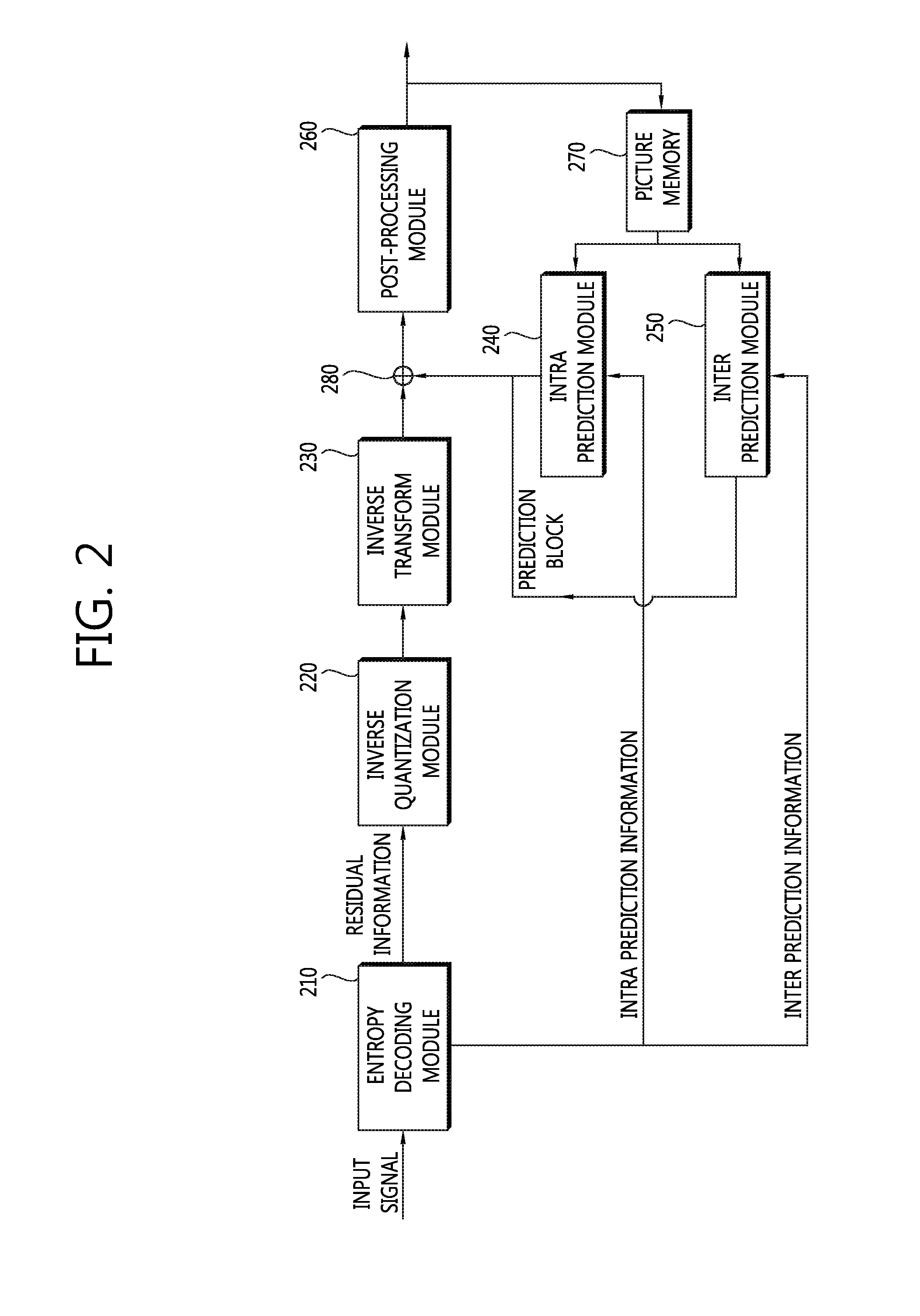 Imaging decoding apparatus