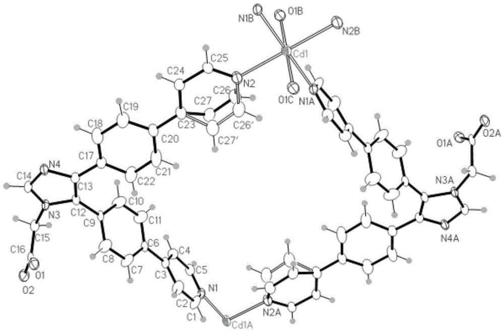 Novel solid-state phase transfer catalyst based on Cd-MOF, method for preparing novel solid-state phase transfer catalyst and application thereof