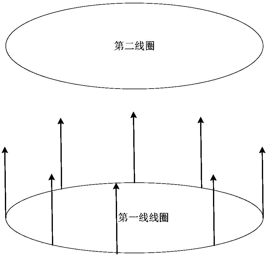 Wireless charging aligning method and apparatus