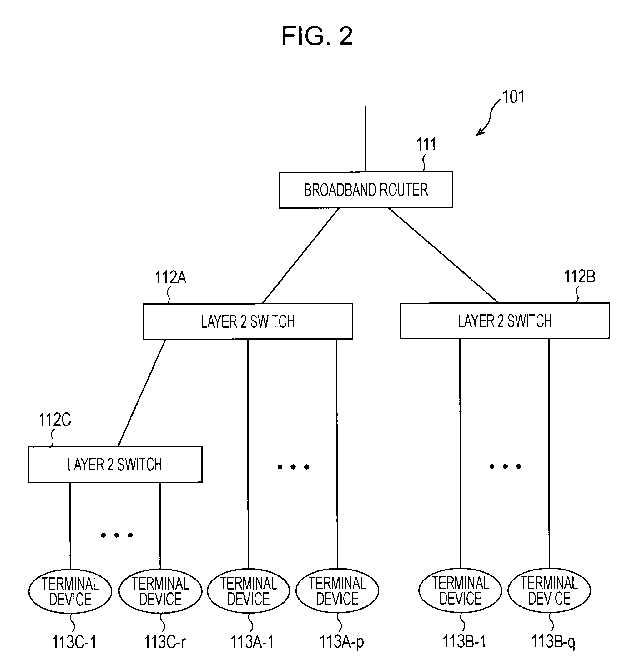 Relay device, relay method, and program