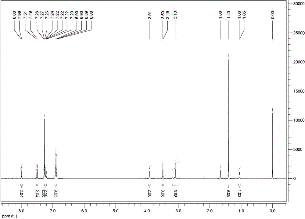 2-carbonyl-3-phenylpropionic-p-tert-butyl benzoyl hydrazone dibenzyl tin complex, and preparation method and application thereof