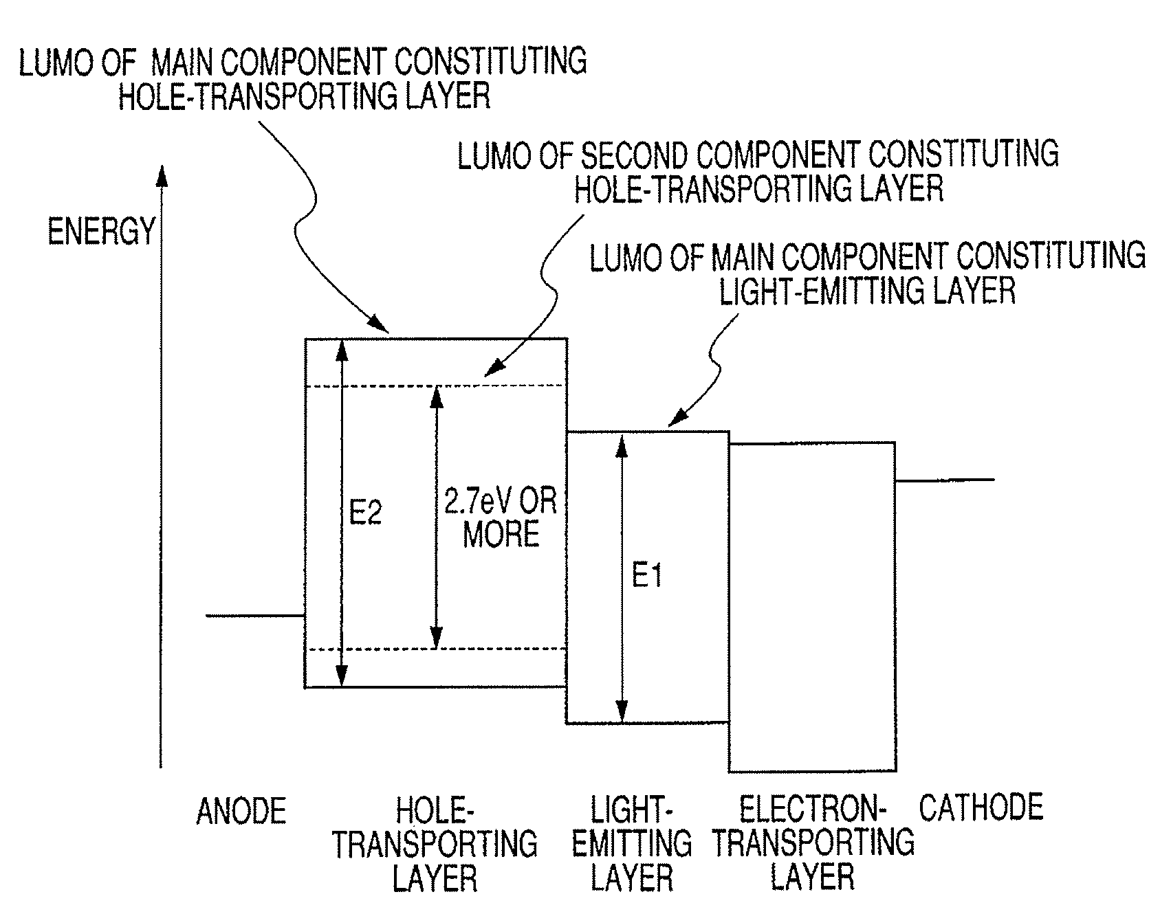 Organic light-emitting device