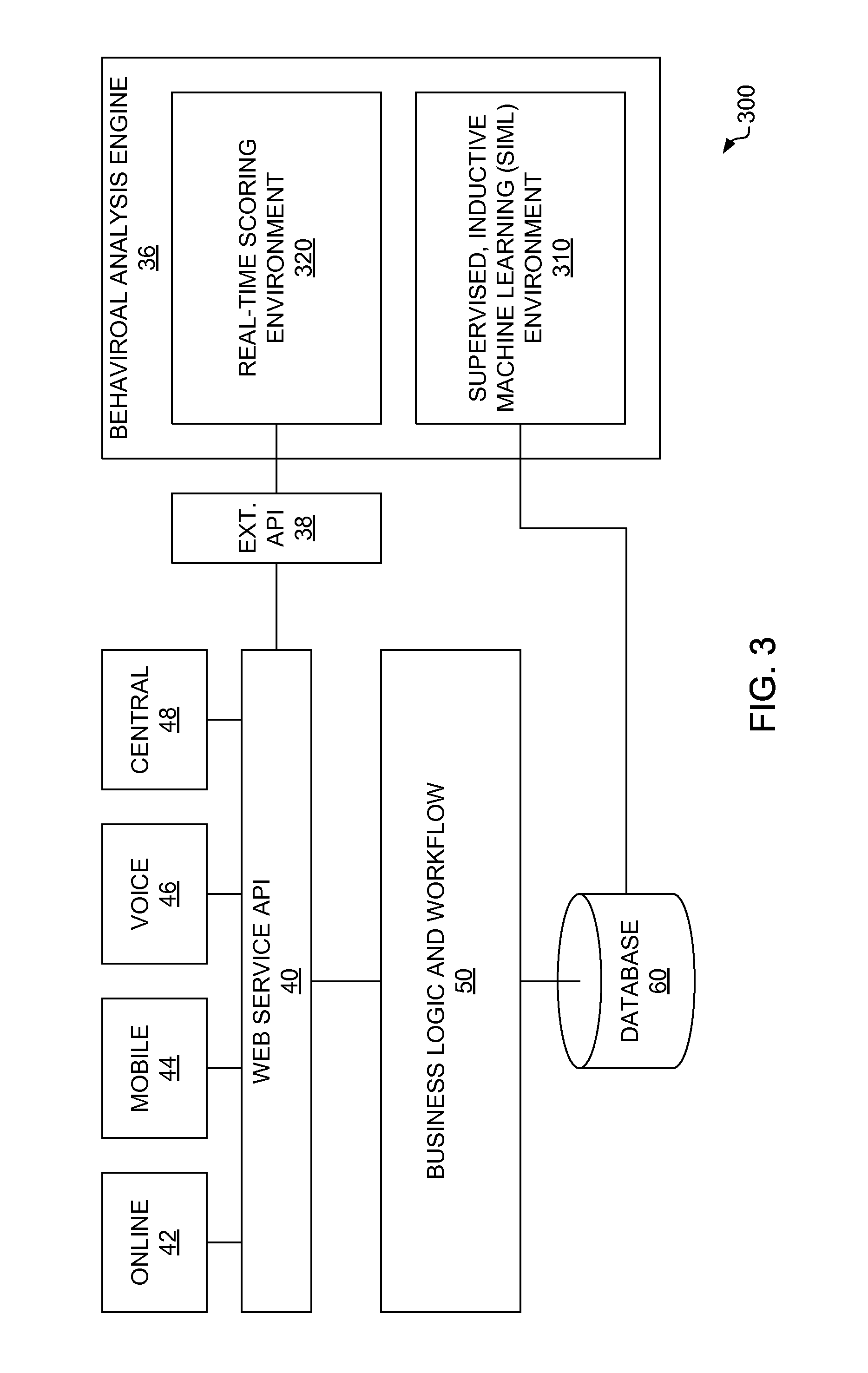 System, method and computer program product for real-time online transaction risk and fraud analytics and management