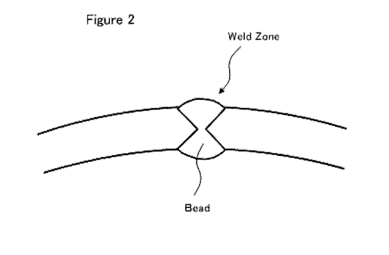 Method and apparatus for ultrasonic testing of weld zones