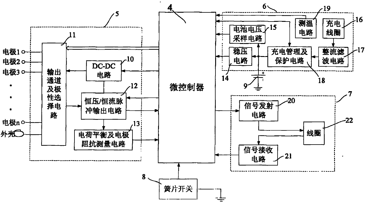 Embedded nerve stimulator with constant voltage/constant current dipulse mode