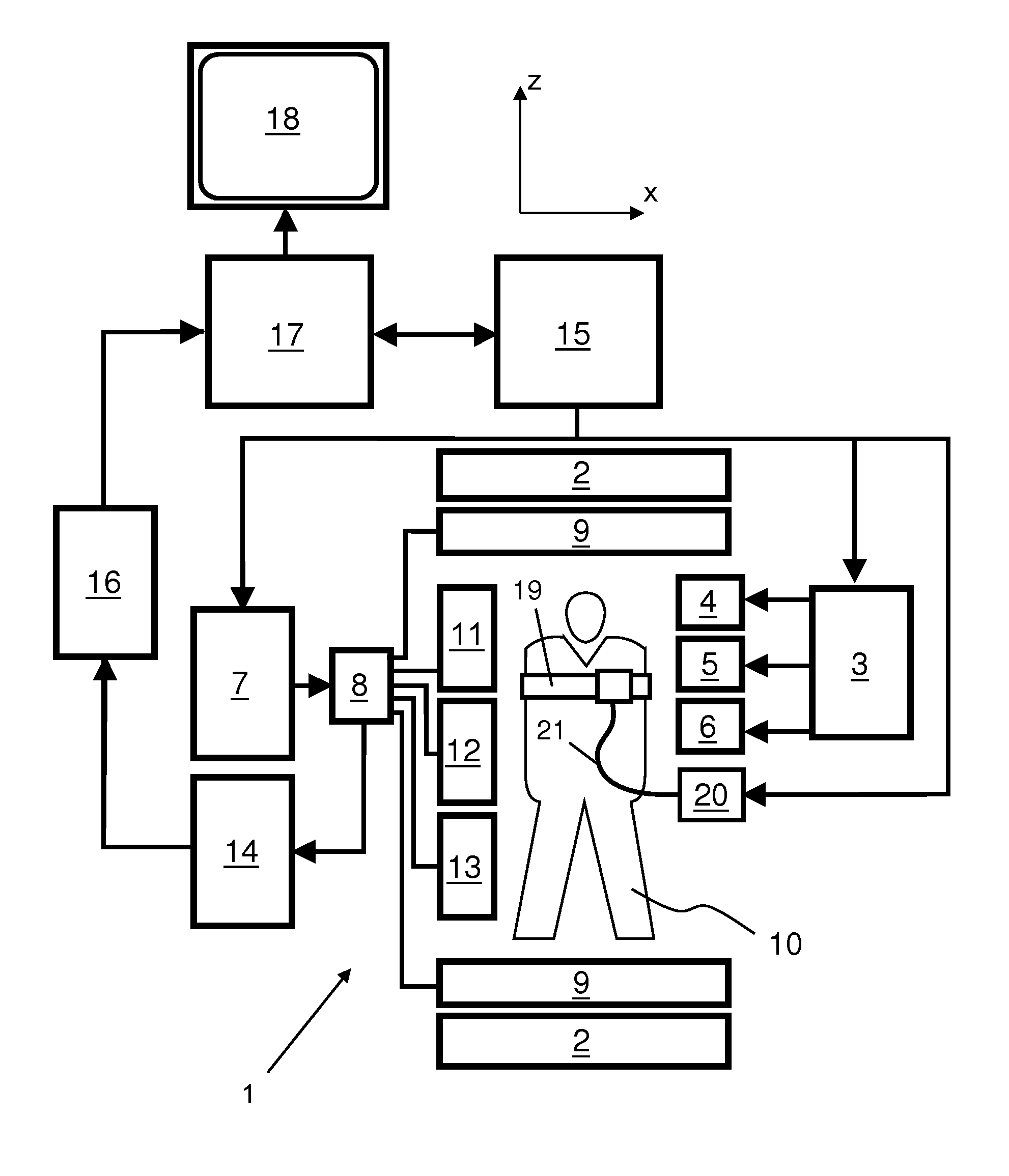 Oscillation applicator for mr rheology