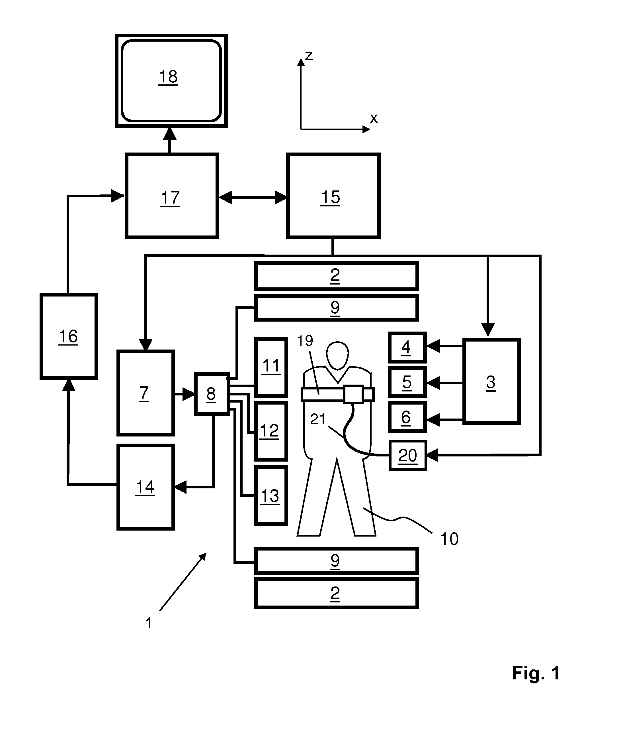 Oscillation applicator for mr rheology