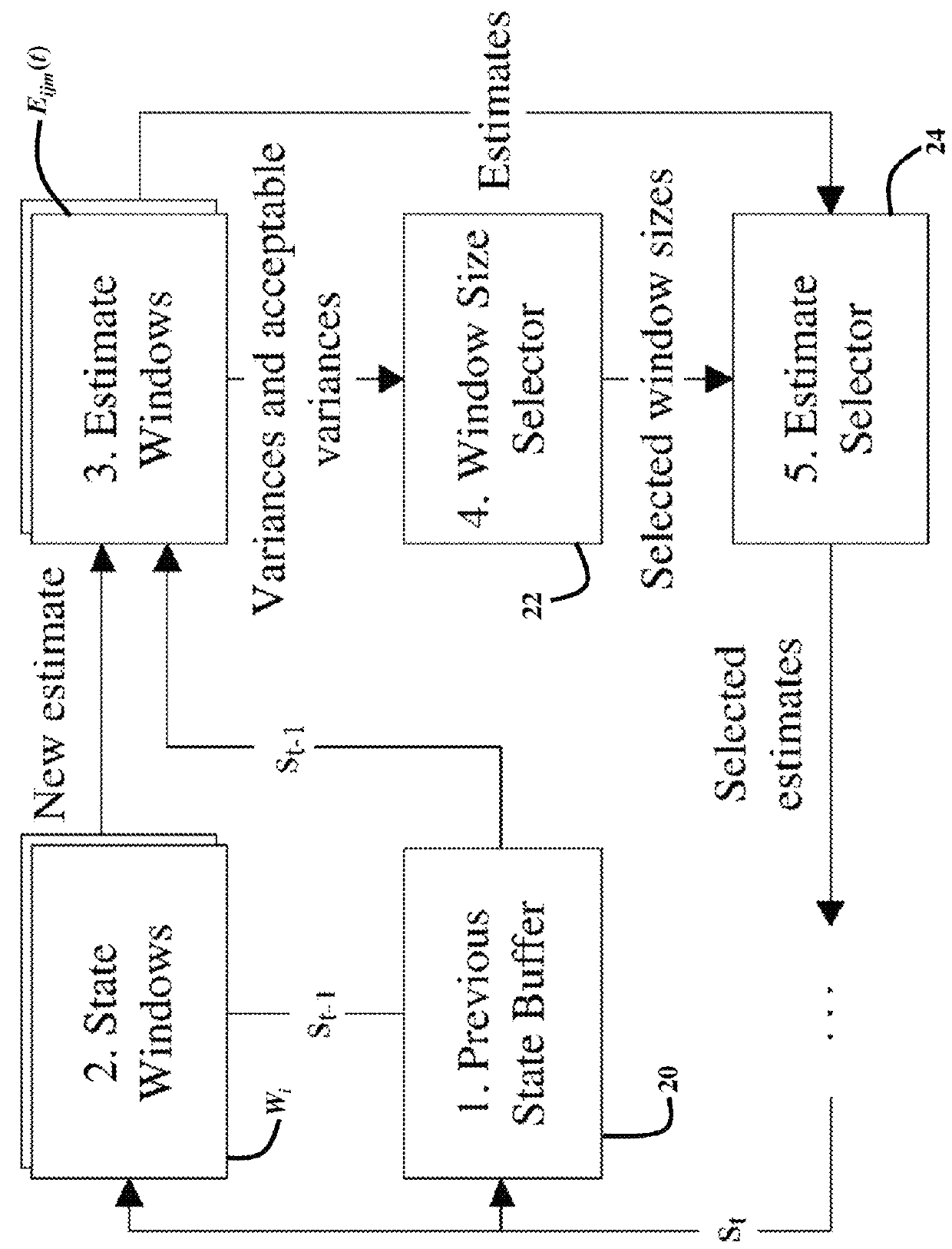 System, method and computer program product for energy-efficient and service level agreement (SLA)-based management of data centers for cloud computing