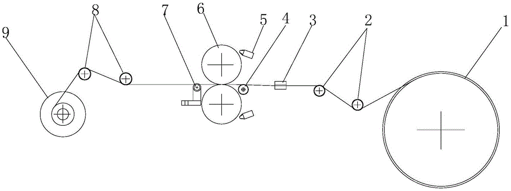 Device and method for rolling silver magnesium nickel alloy narrow band