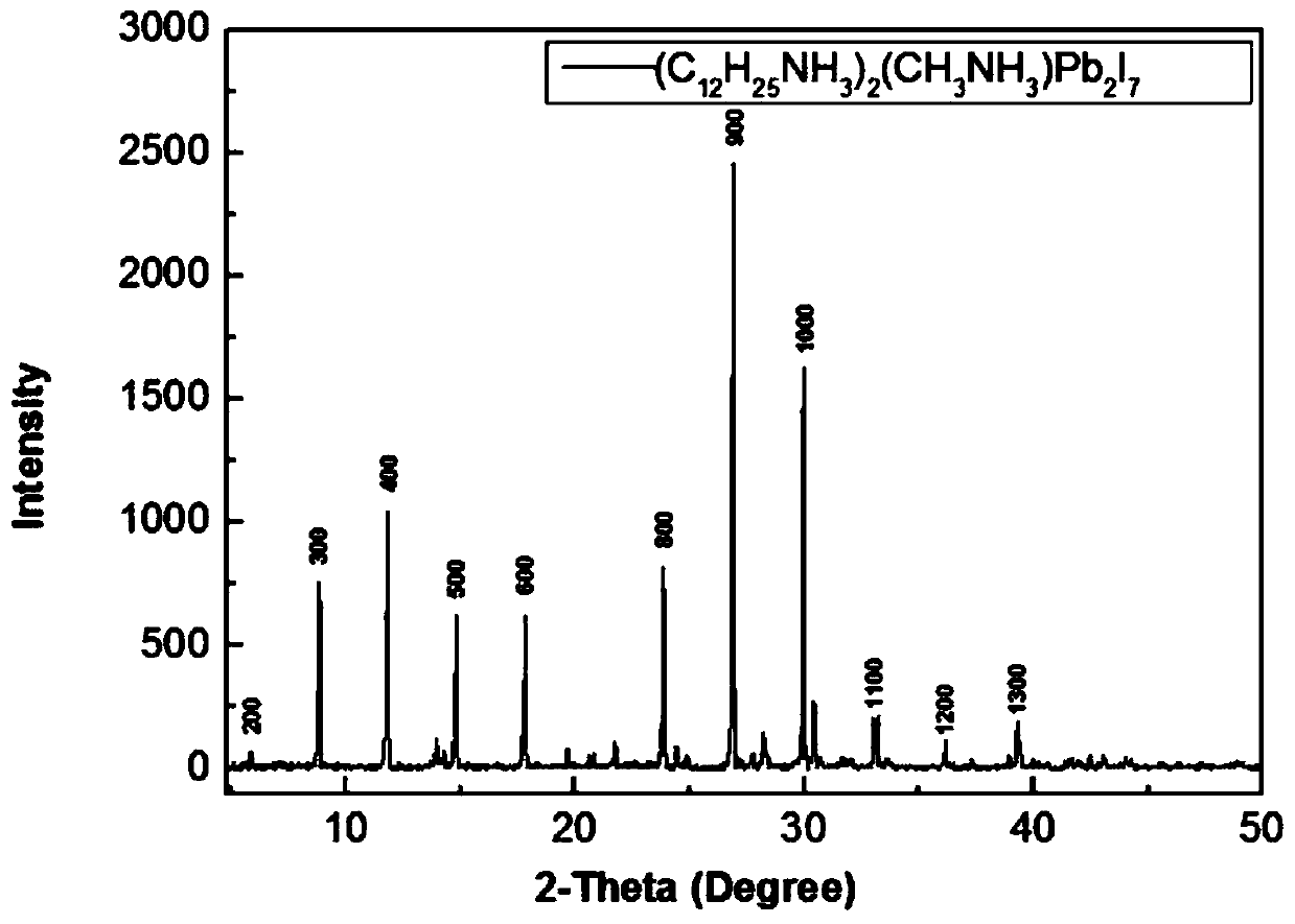 High-quality two-dimensional layered lead iodide perovskite single-crystal material and production method thereof