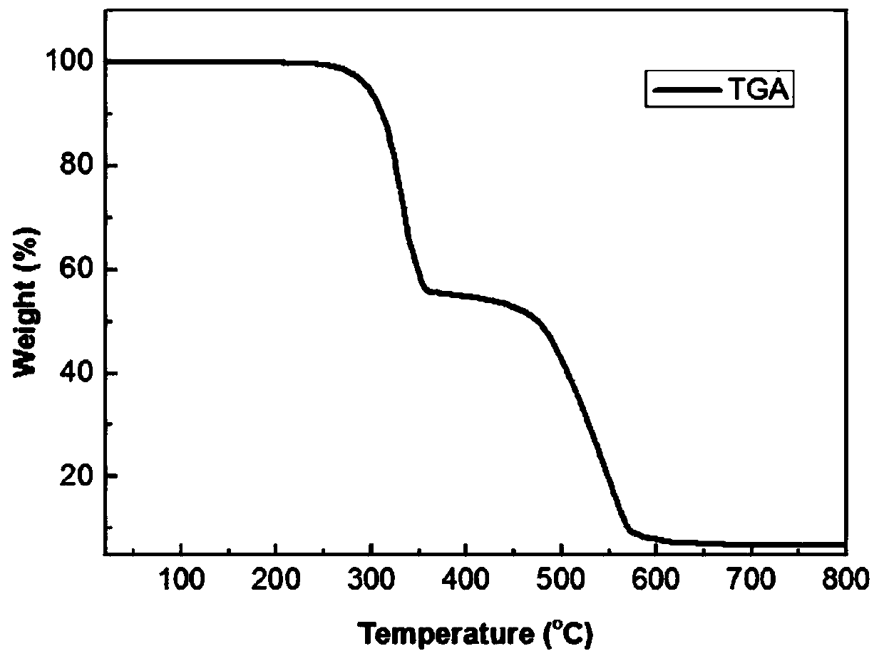 High-quality two-dimensional layered lead iodide perovskite single-crystal material and production method thereof