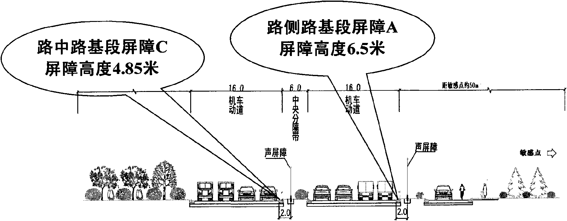 Large sound barrier suitable to major trunk road in city