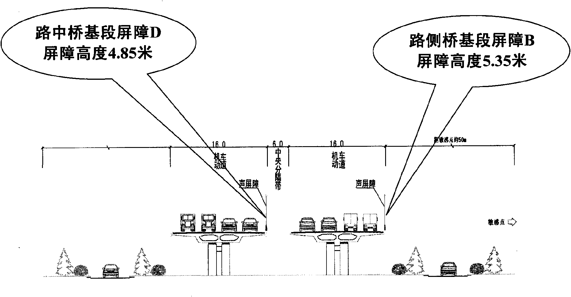 Large sound barrier suitable to major trunk road in city