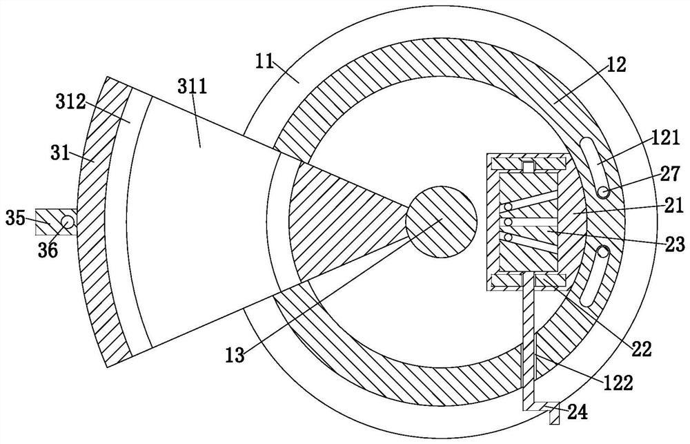 Steam turbine impeller production and manufacturing process