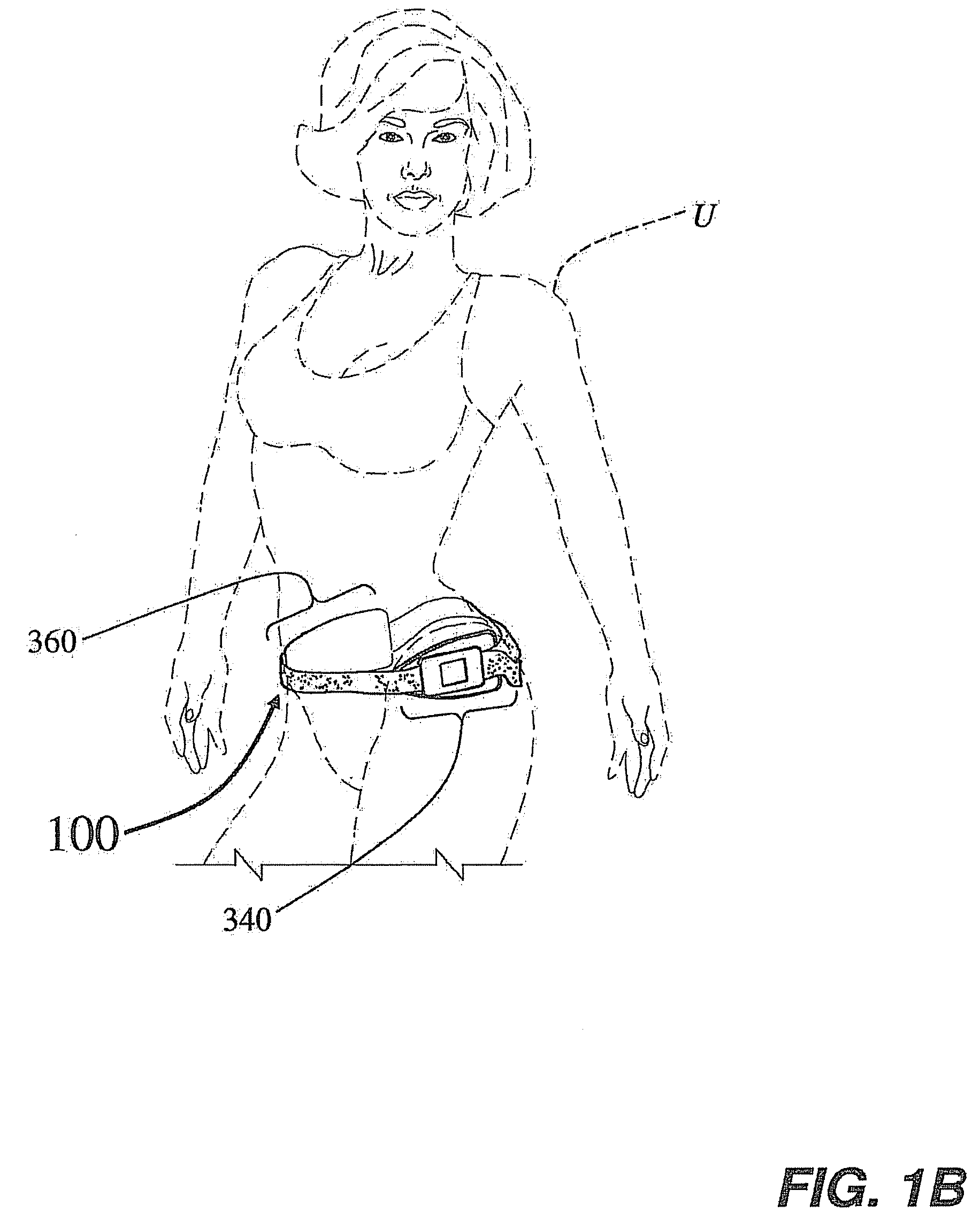 Method and apparatus to relieve menstrual pain