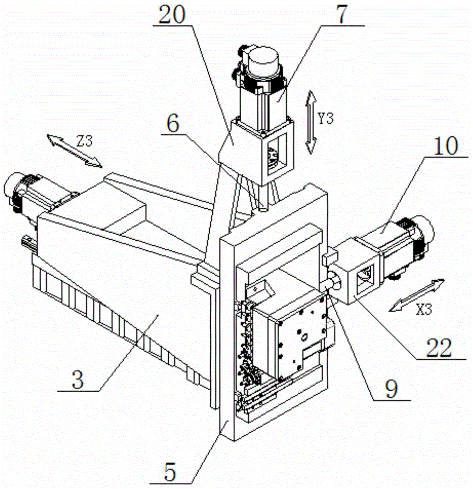 Third axis group mechanism matched with positive axis of movable machine