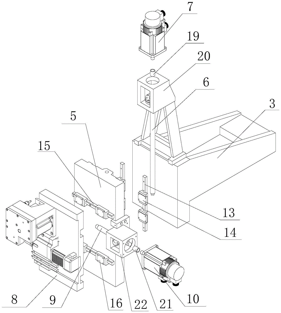 Third axis group mechanism matched with positive axis of movable machine