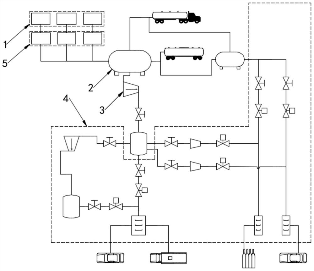 Hydrogen production and hydrogen refueling station system and hydrogen production and hydrogen refueling method