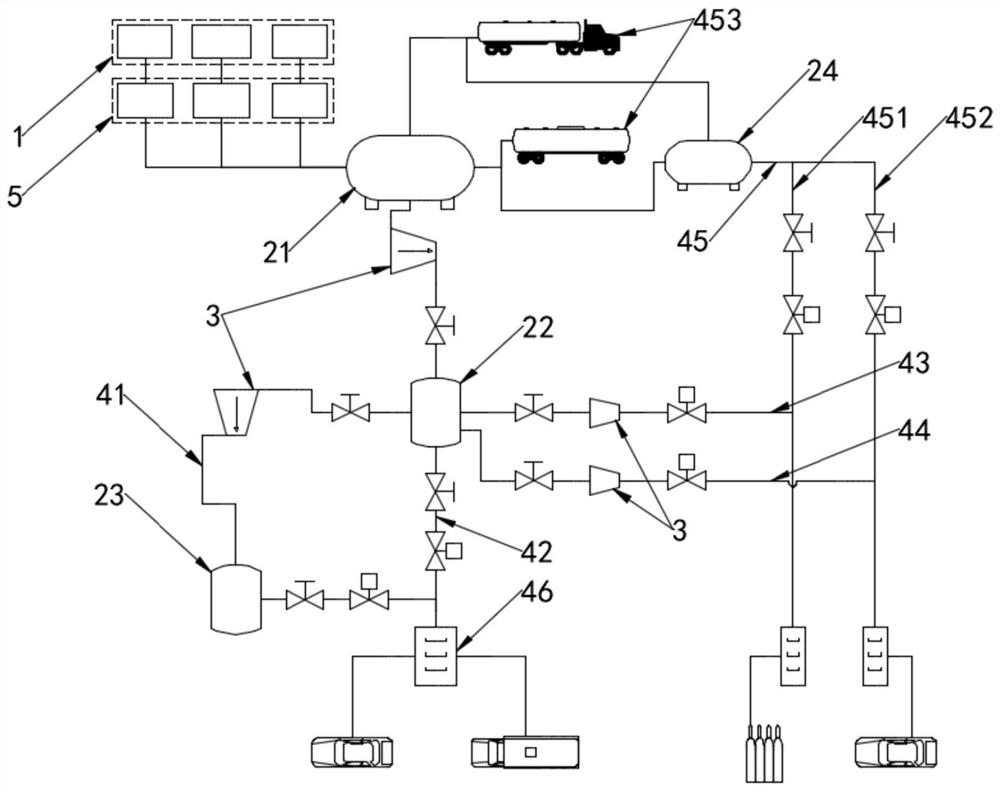 Hydrogen production and hydrogen refueling station system and hydrogen production and hydrogen refueling method