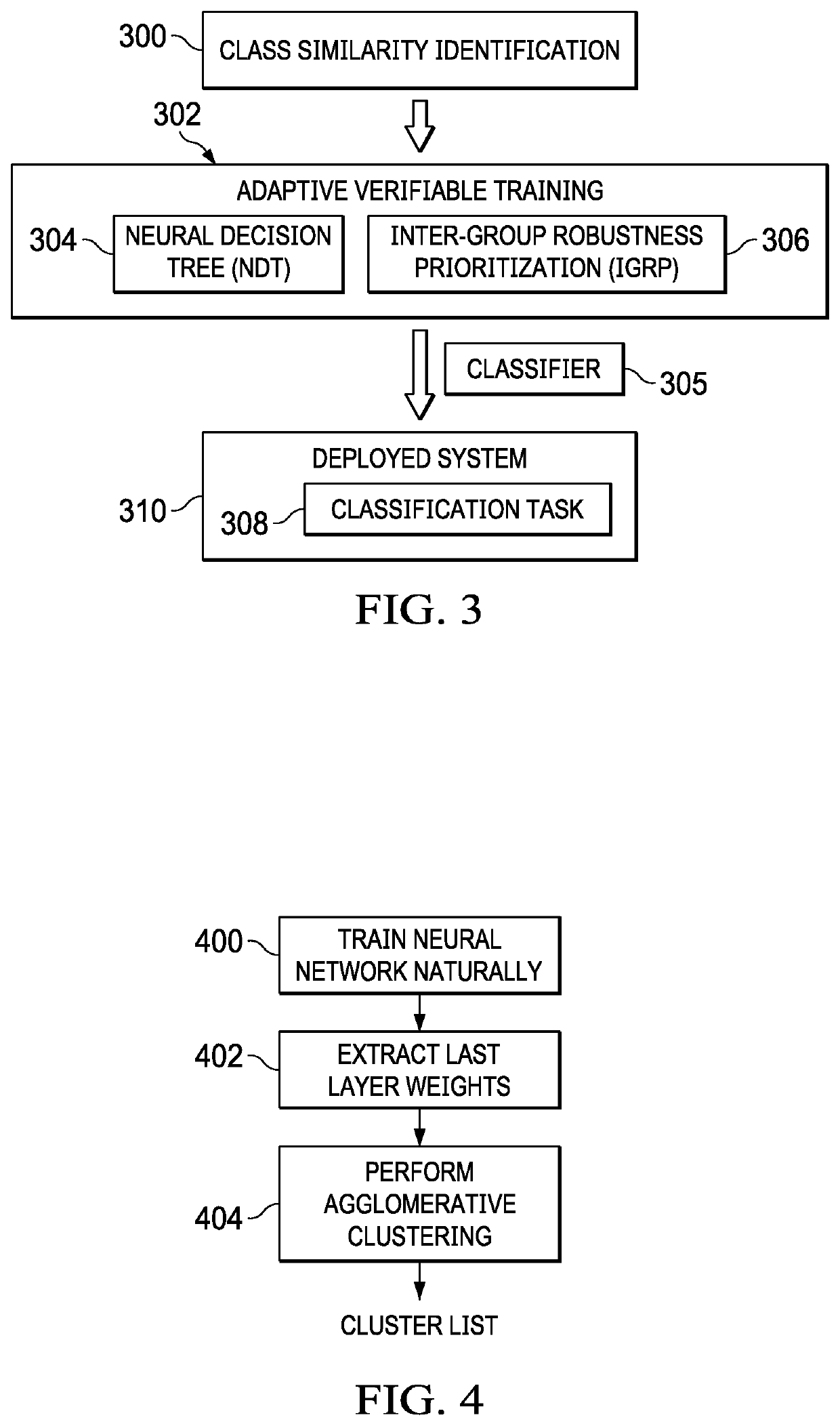 Adaptive robustness certification against adversarial examples