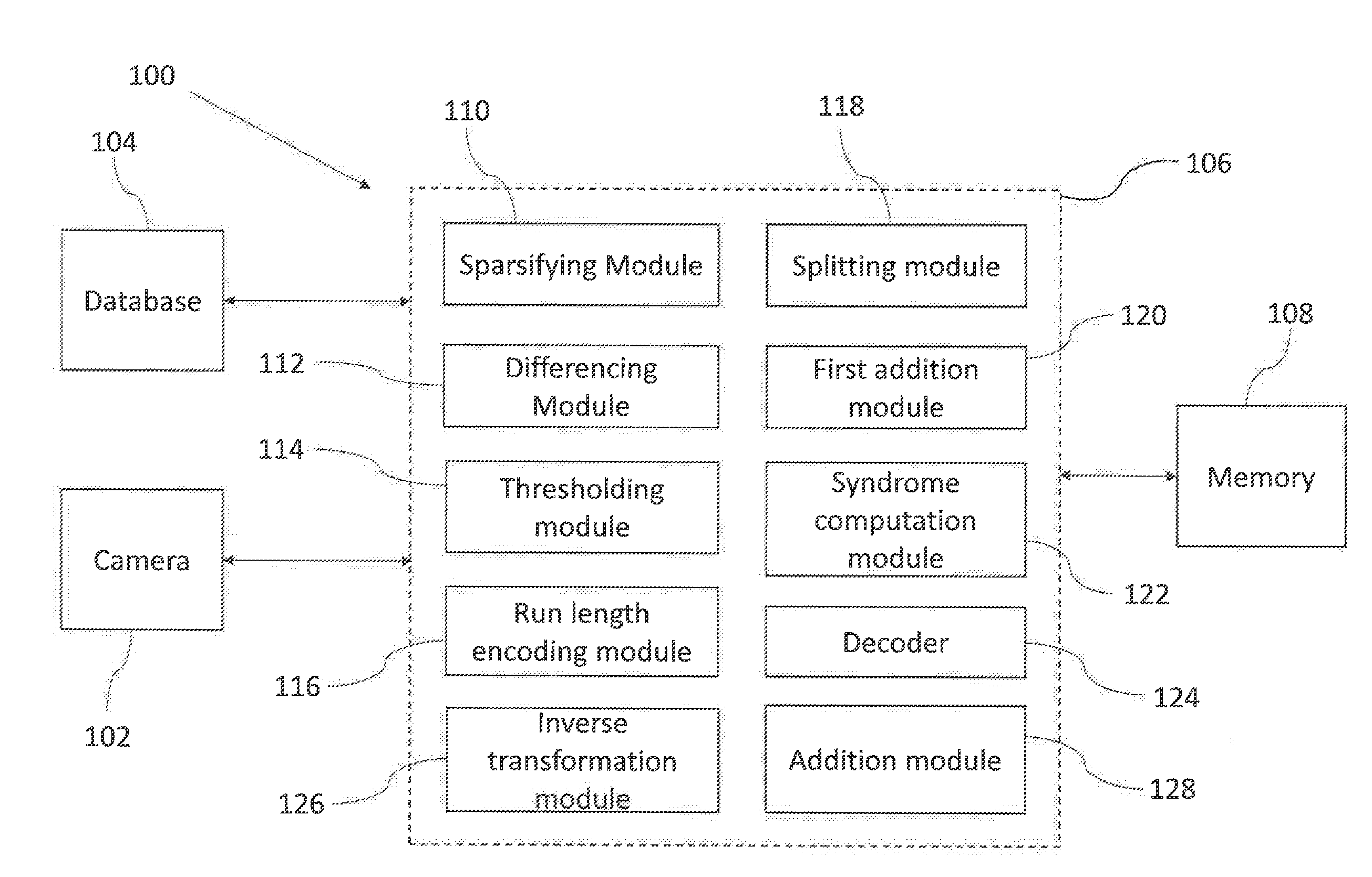 Method and system for compressing a video using background subtraction and change detection in videos