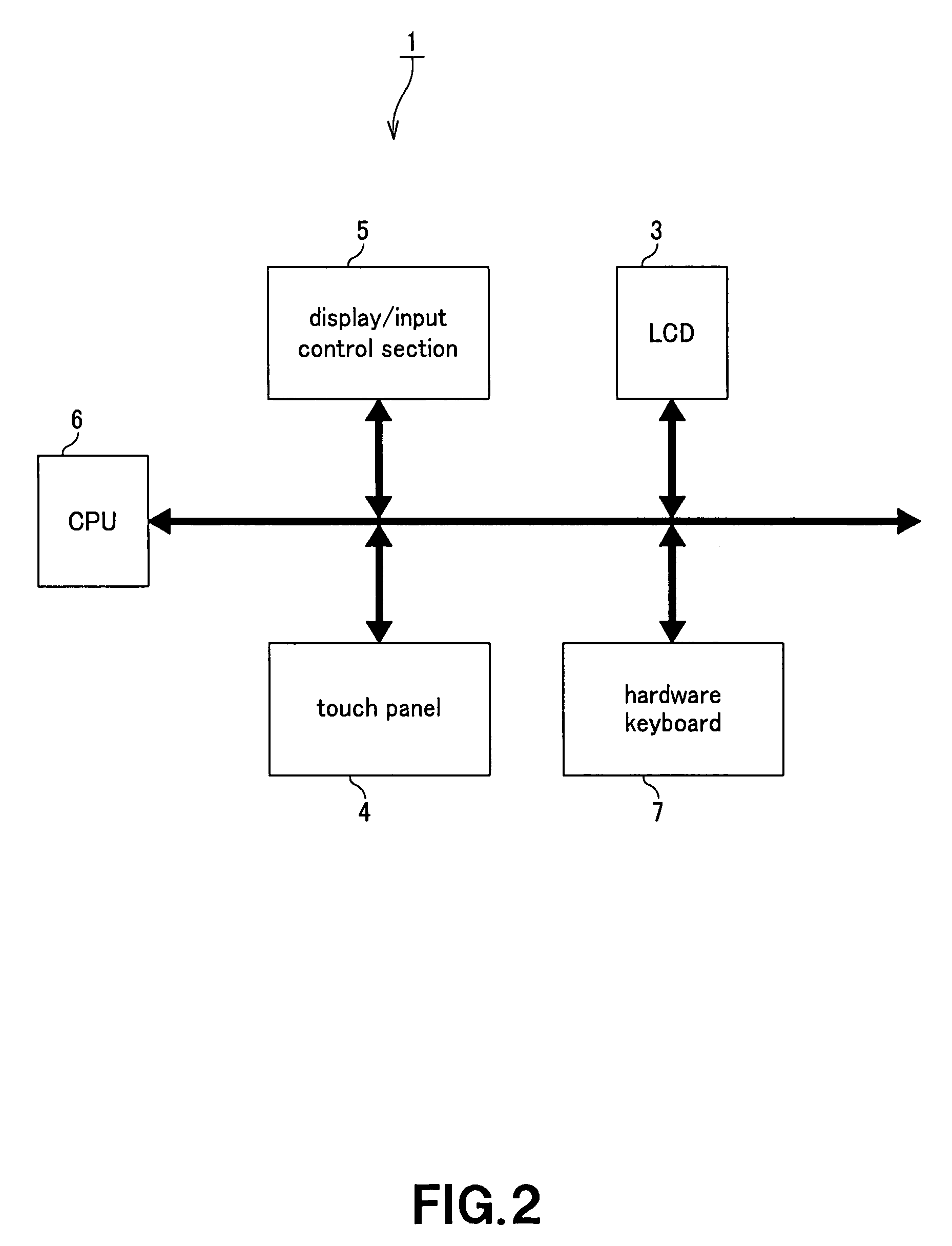 Information display input device and information display input method, and information processing device