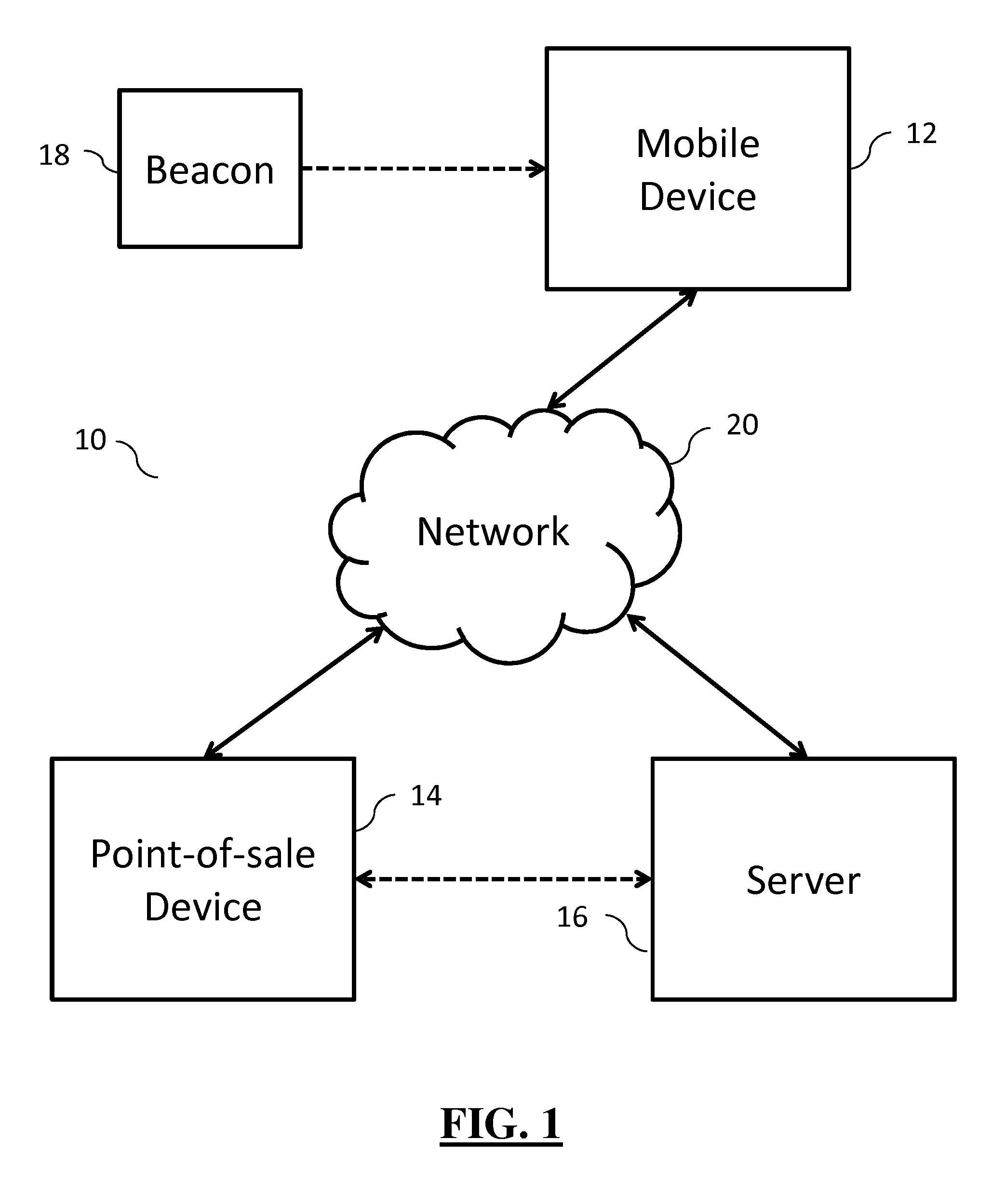 Customer locating and delivery