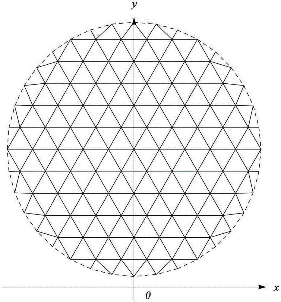 Space mesh reflector antenna temperature load analysis method based on electromechanical coupling model