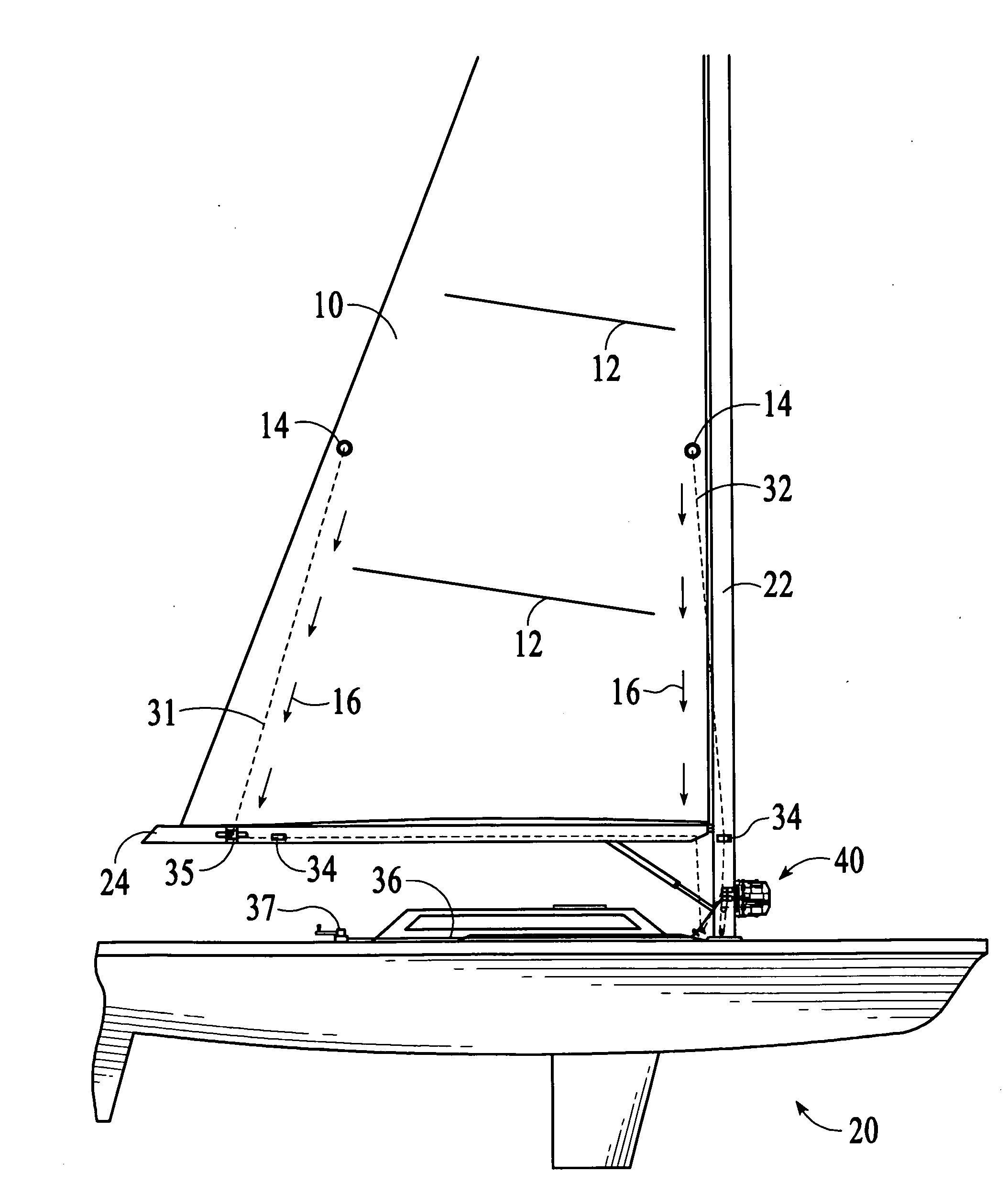 Mainsail reefing system