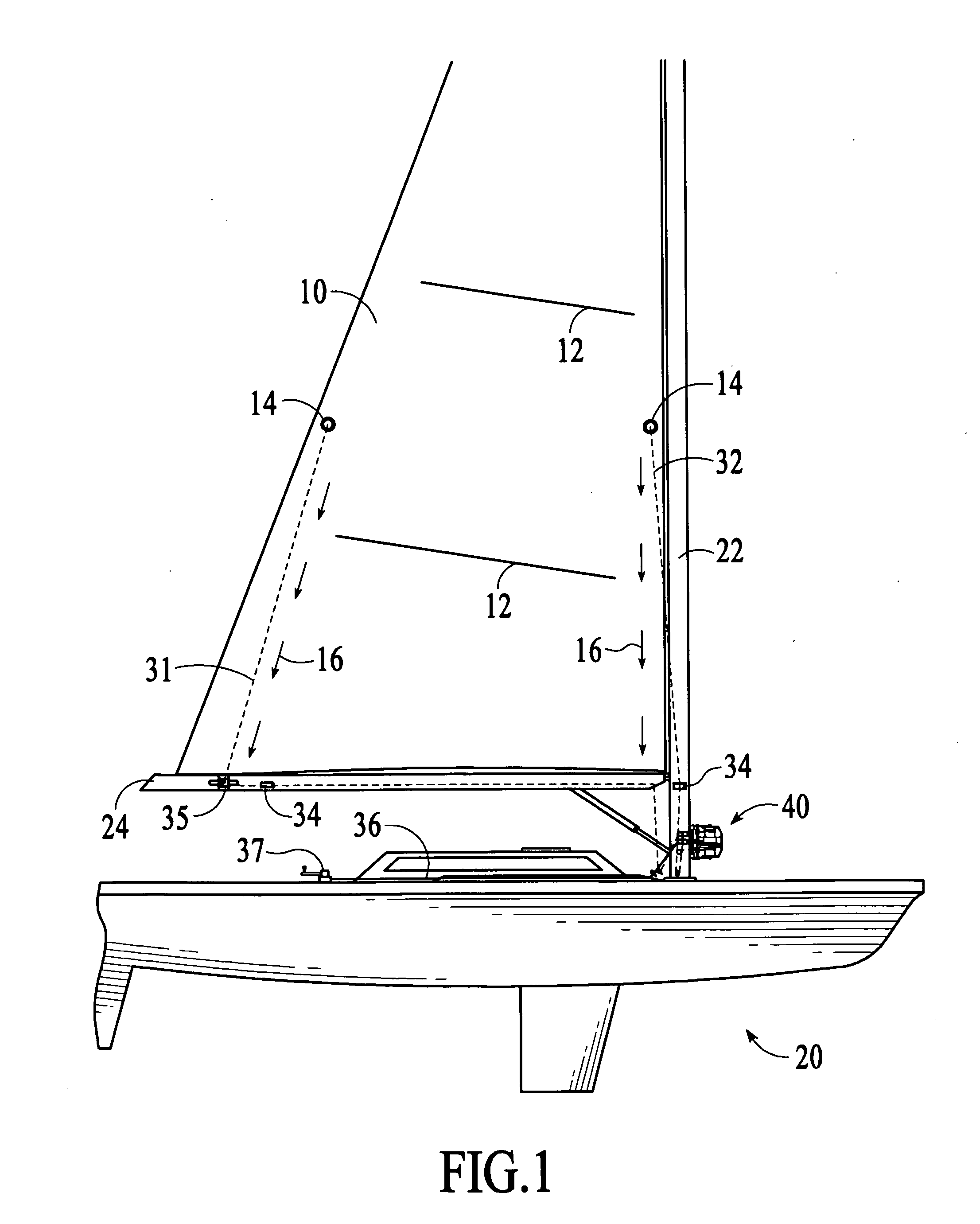 Mainsail reefing system